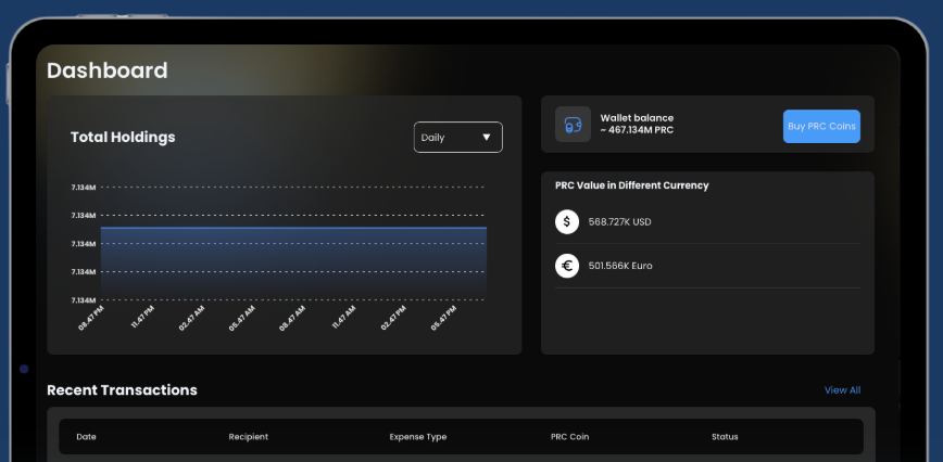 Dashboard Preview
